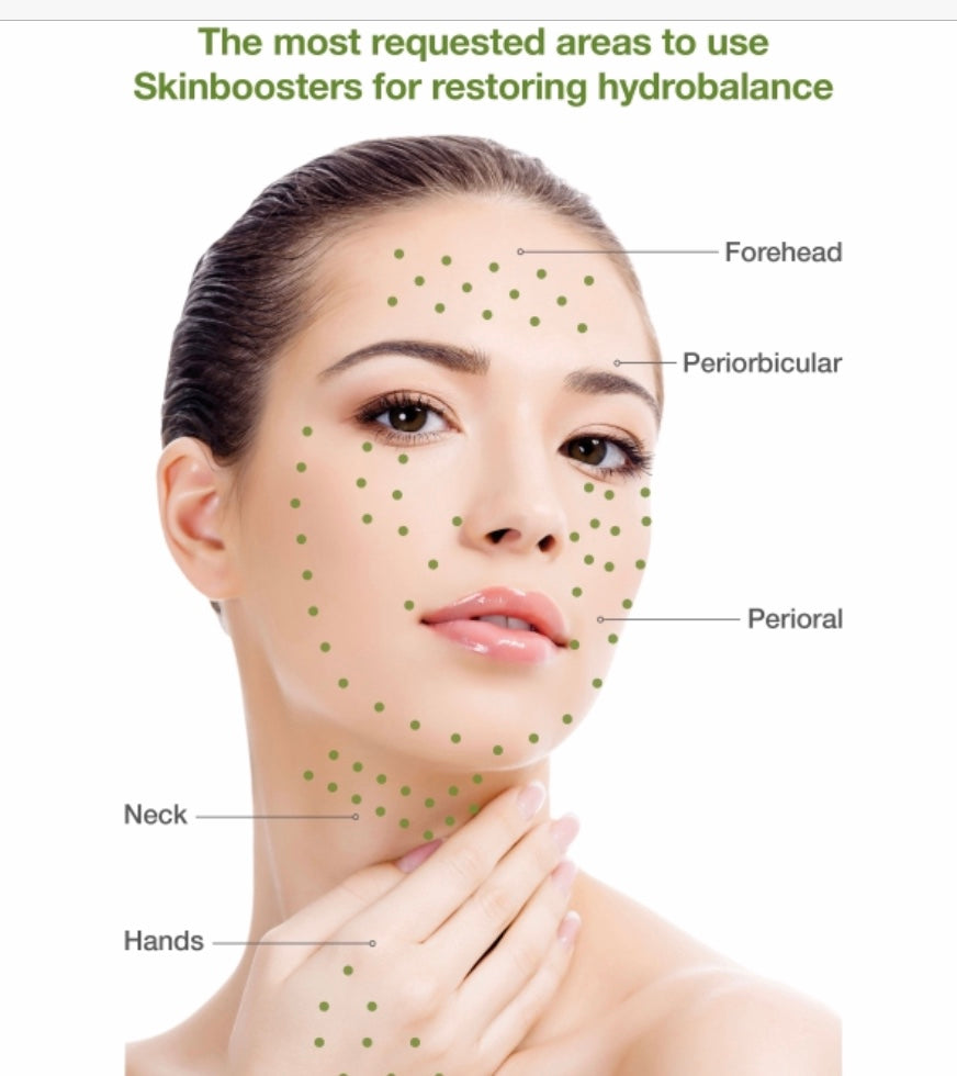 Injectable - Skin Boosters - Restylane Vital / Vital Light