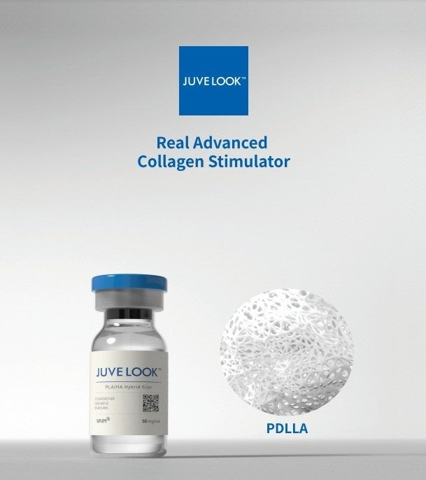 Bio Stimulators | Juvelook
