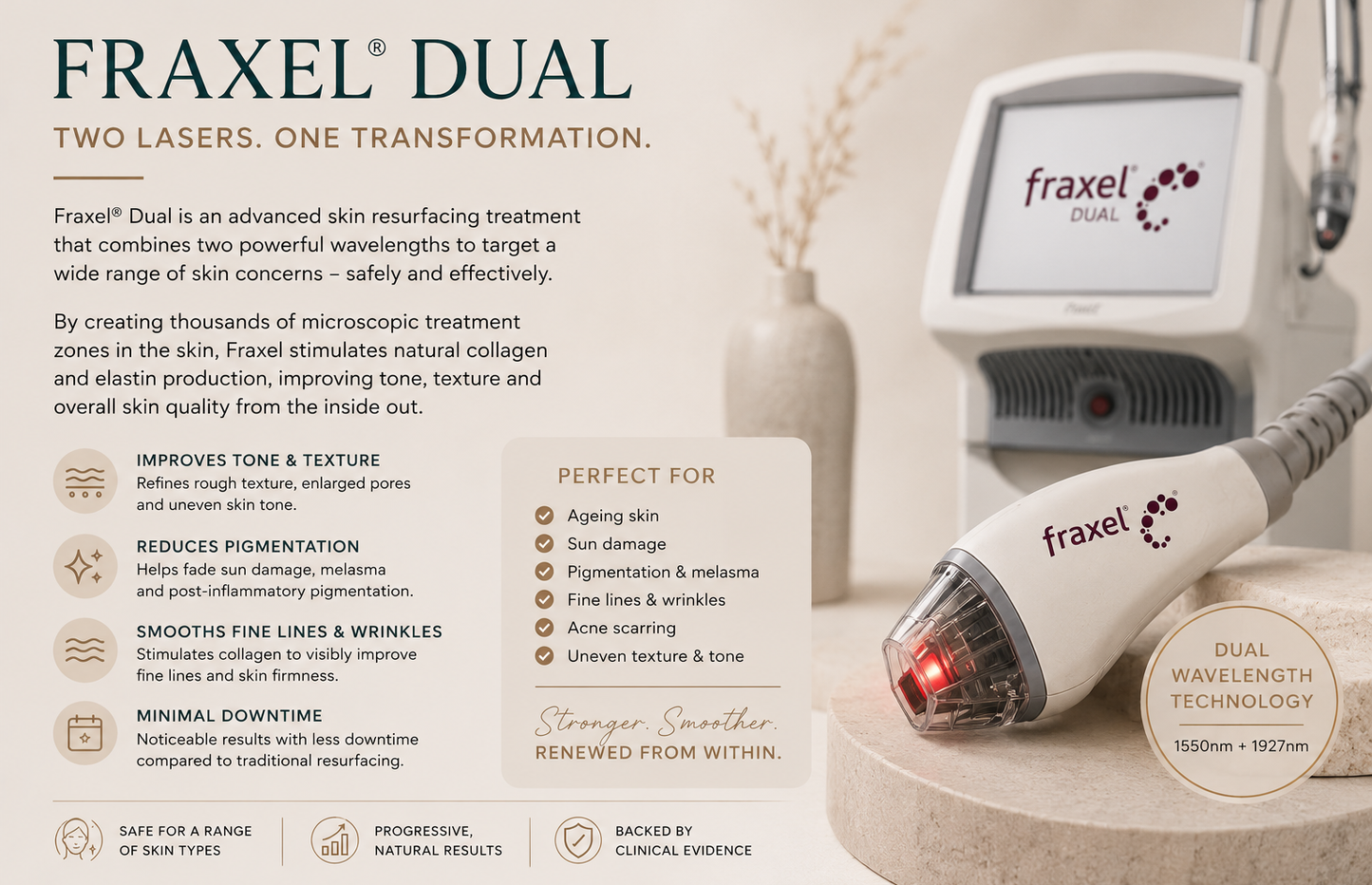 Fraxel® Dual Laser Resurfacing