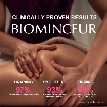 Biominceur Body Wrap