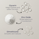 DERMAQUEST SheerZinc Broad Spectrum SPF 30