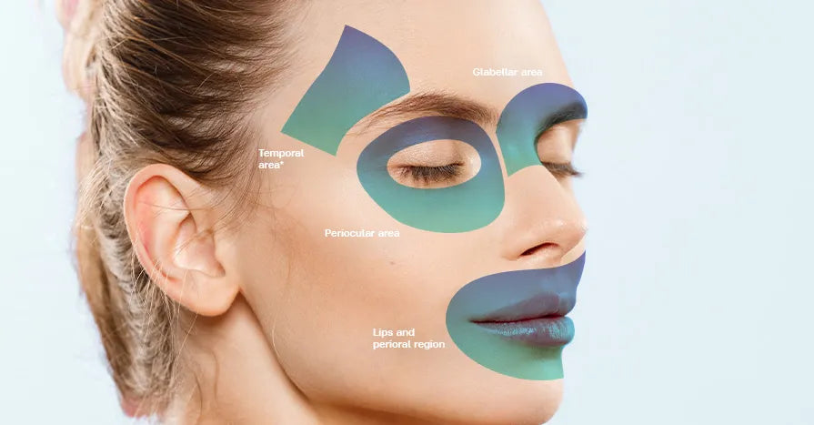 Bio Stimulators | HarmonyCA