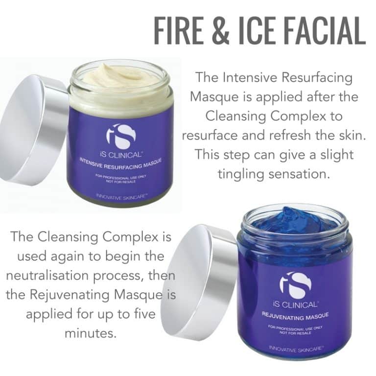 Facials – IS Clinical Fire & Ice Red Carpet Treatment