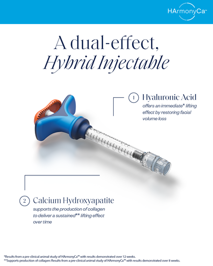 Bio Stimulators | HarmonyCA