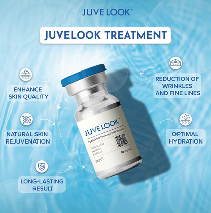 Bio Stimulators | Juvelook