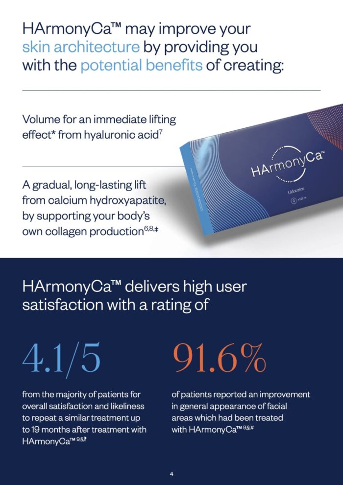 Bio Stimulators | HarmonyCA