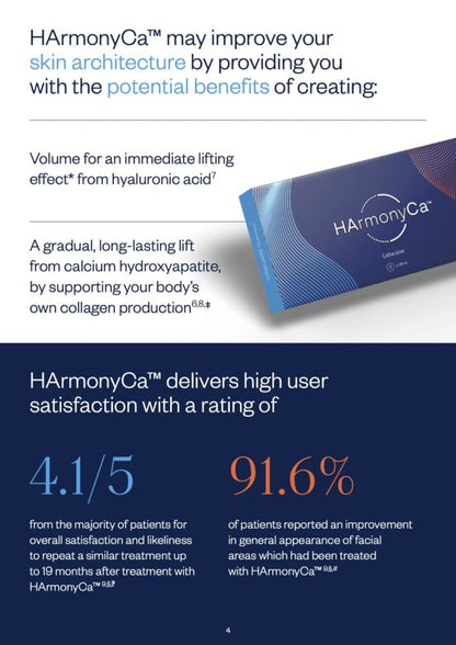 Bio Stimulators | HarmonyCA