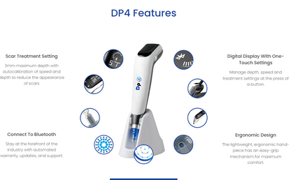 Non-Surgical – Microneedling (Dermapen)