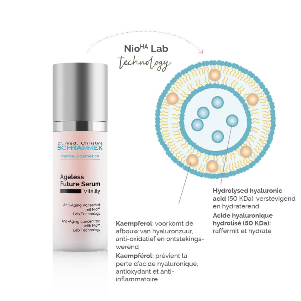 Dr Schrammek Ageless Future Serum - Dr Schrammek Ageless Future Serum