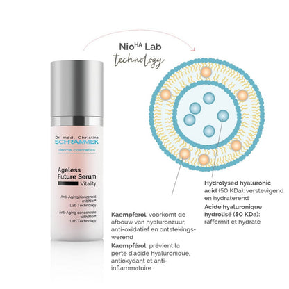 Dr Schrammek Ageless Future Serum - Dr Schrammek Ageless Future Serum