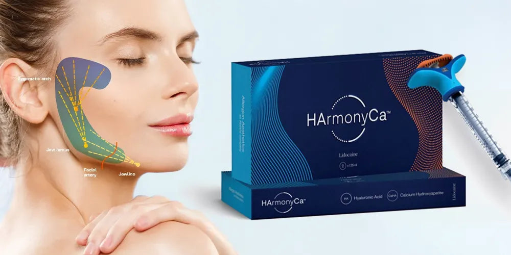 Bio Stimulators | HarmonyCA