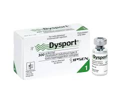 Botox/Dysport