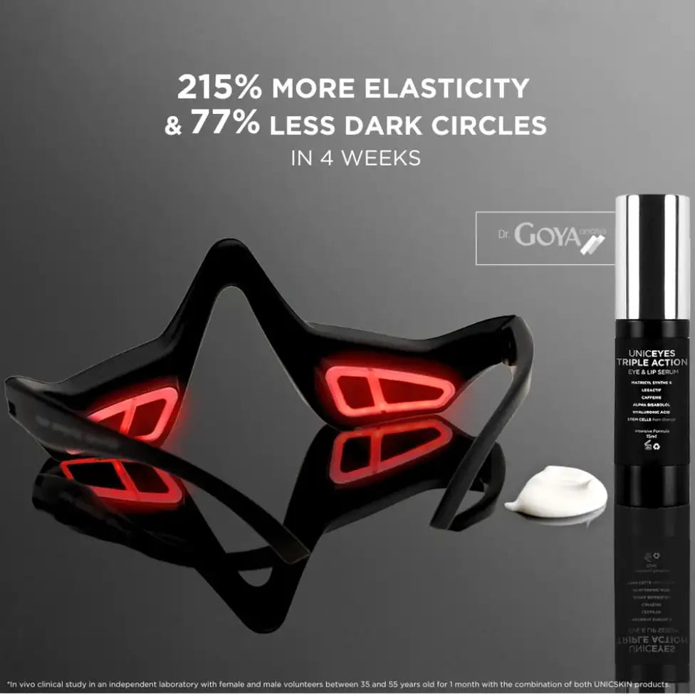 Unicskin - UNICEYES TRIPLE ACTION CONTOUR - 15ml